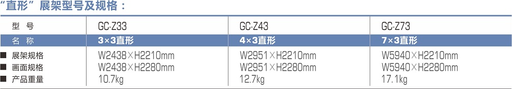 不同型號的柔性展示架的規格參數