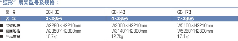 弧形快捷展具的展架型號及規格