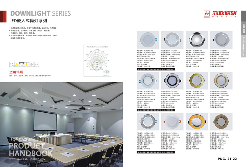 LED嵌入式筒燈系列D01.jpg