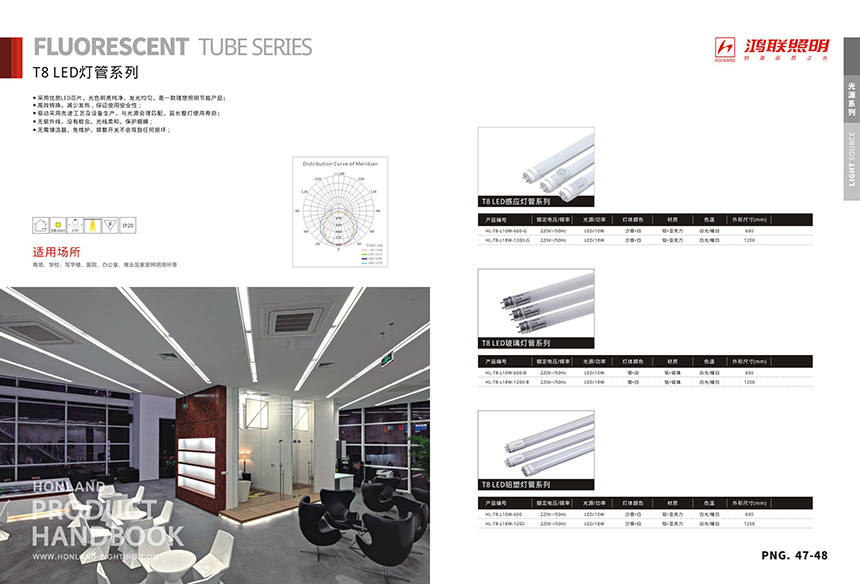 T8-LED-燈管系列D01.jpg