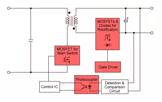 dcdc電源模塊.jpg