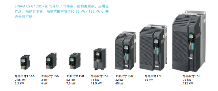 一體式工業(yè)高壓變頻器尺寸