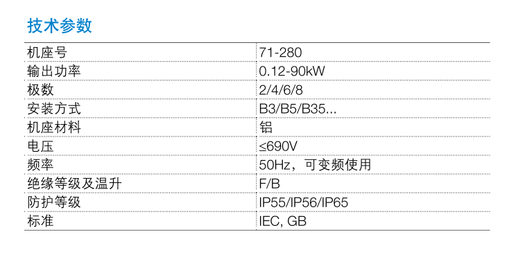 M3AA低壓高性能過(guò)程用途鋁殼電機(jī)技術(shù)參數(shù)