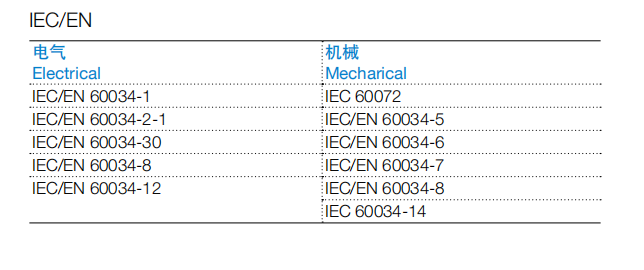 M2BAX低壓一般用途電機01.png