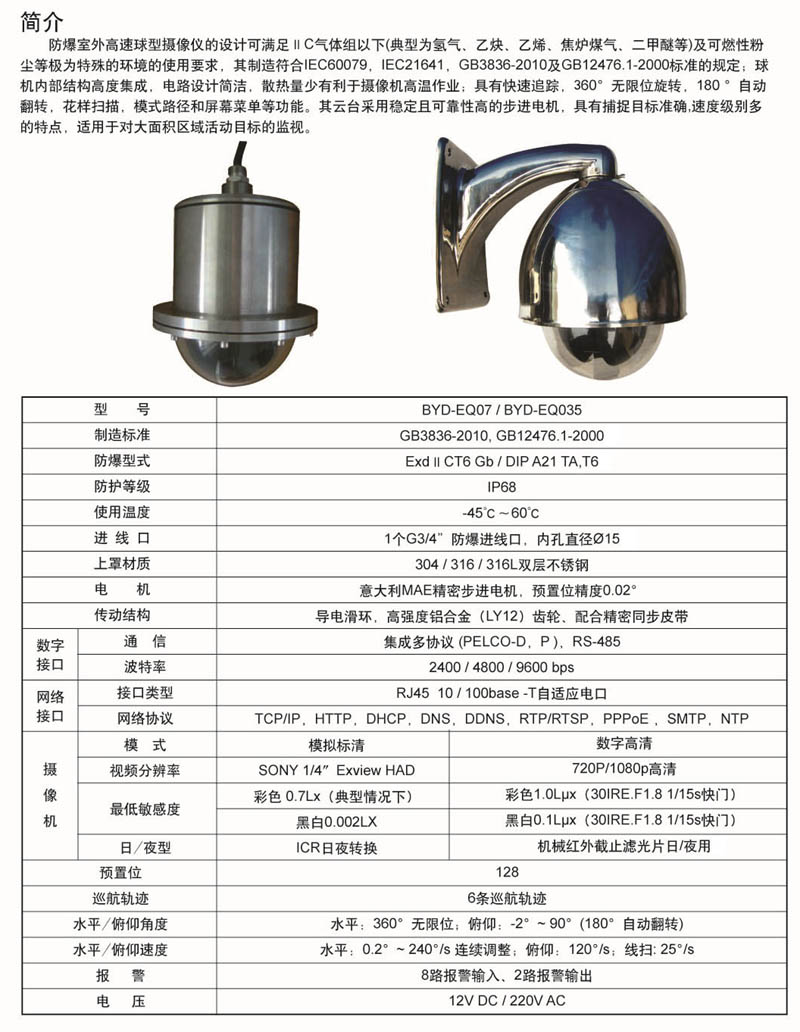 防爆全球半球攝像機.jpg