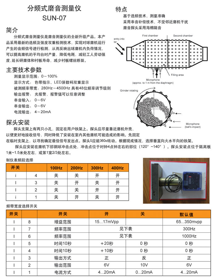 13分頻式電耳.jpg