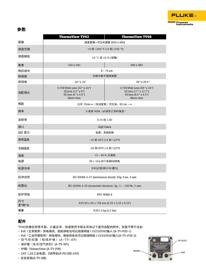 FLUKE雙光熱像2s.jpg