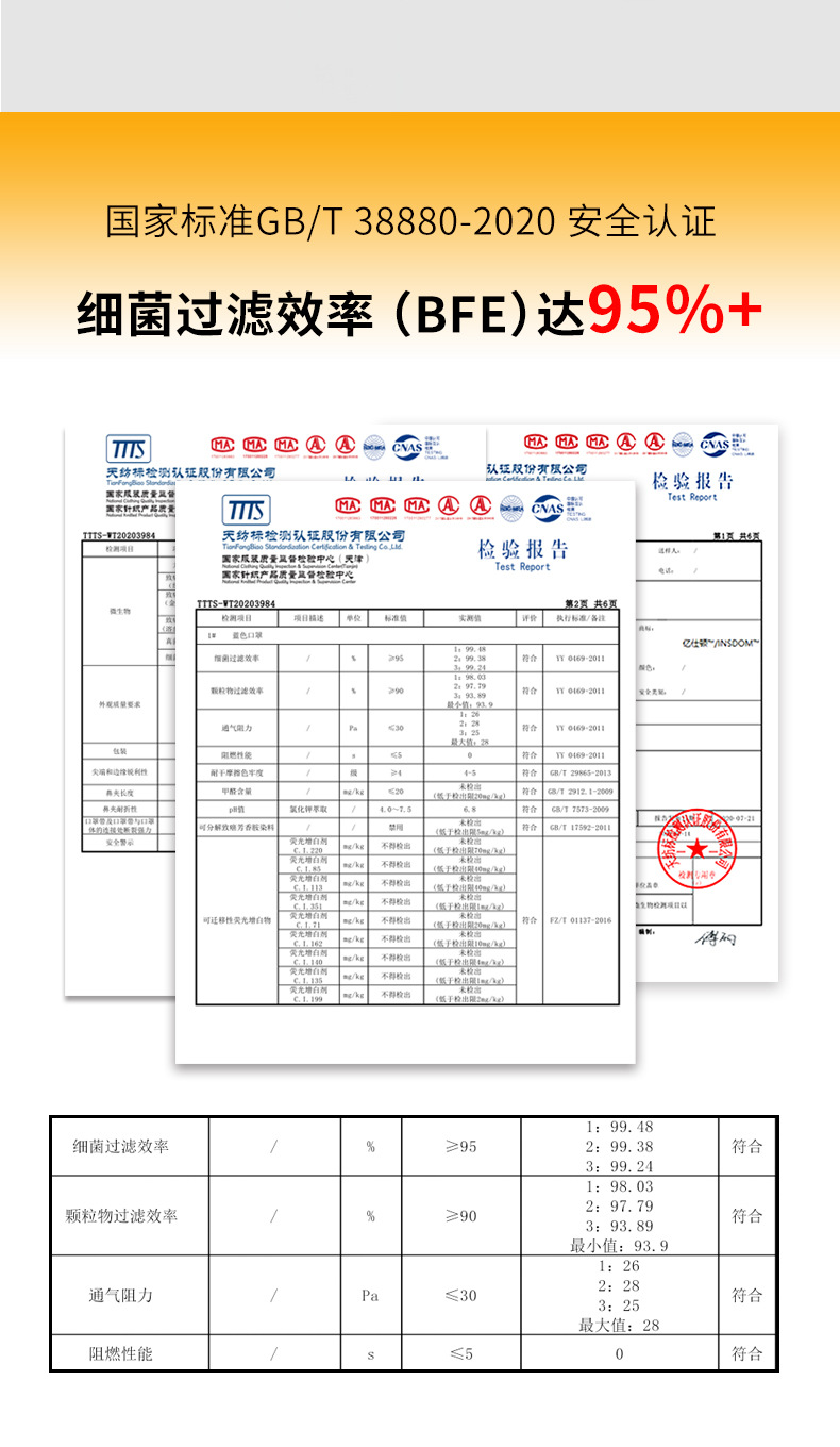 一次性使用醫用兒童口罩